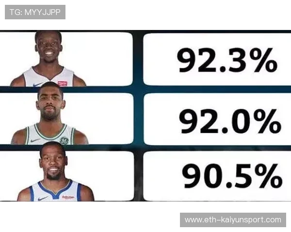 心理定位训练被证实提升罚球命中率