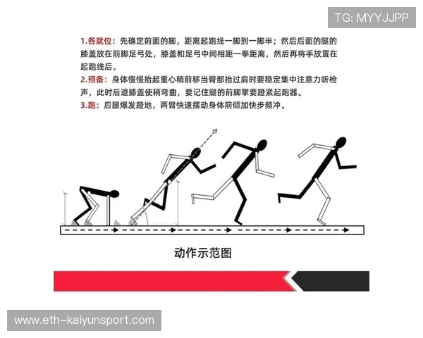 田径起跑器的预备姿势：希腊雕像的复制，希腊跑步